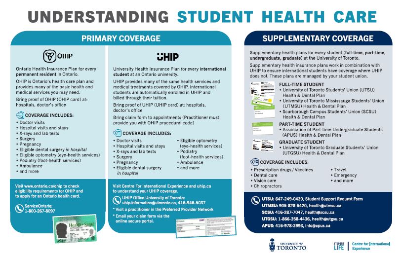 cowen student healthcare guide